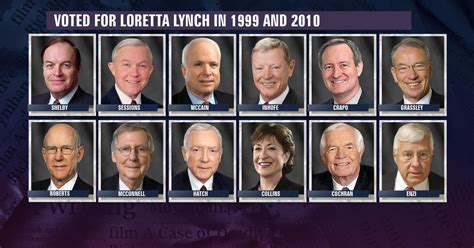 List of Previous Senators .